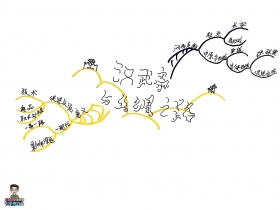 08ҵͼ׳-ٶѧϰ825022-003-8-8