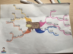 05ҵͼ-ٶѧϰ925021-003-9-5