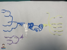 л硿12 ٶѧϰ725011-003-12-1