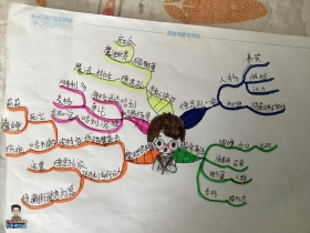 塿Ʒħʯһ¡8ڼ-ͼ