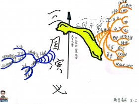 ׳Ʒ塷8ڼ-ض鼮