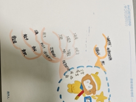 л硿Ʒμǵڶء8ڼ-ͼ