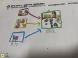 塿Ʒ߼ٶѧϰ225011-001-09
