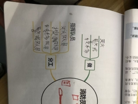 01ҵͼ-ٶѧϰ325021-003-3-7