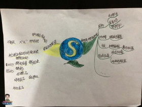 01ҵͼ-ٶѧϰ925021-003-9-7