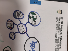 塿Ʒ 16 ٶѧϰ225011-001-16
