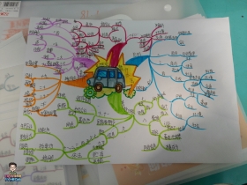 ӡ02 1 ҵа취ٶѧϰ1125011-003-8-1