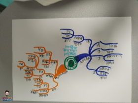 08ҵͼ-ٶѧϰ925021-003-9-8