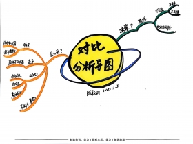 33ϵͳ-ڡ16ҵ-÷ɳӱ