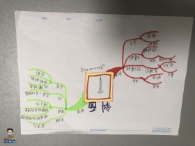 01ҵͼ-ٶѧϰ1225021-003-12-9