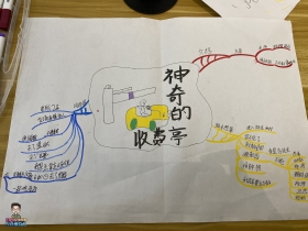 褡12 ٶѧϰ725011-003-12-1