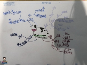 06ҵͼ-ٶѧϰ925021-003-9-6