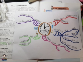 桿11 ҵ ٶѧϰ725011-003-11-1