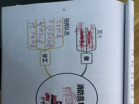 01ҵͼͩ-ٶѧϰ325021-003-3-7