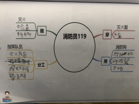 07ҵͼ-ٶѧϰ325021-003-3-7