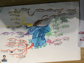 01ҵͼ-ٶѧϰ825021-003-8-7