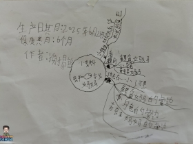 лƷС衷8ڼ-ѧĿģ