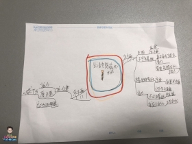 01ҵͼл-ٶѧϰ1225021-003-12-9