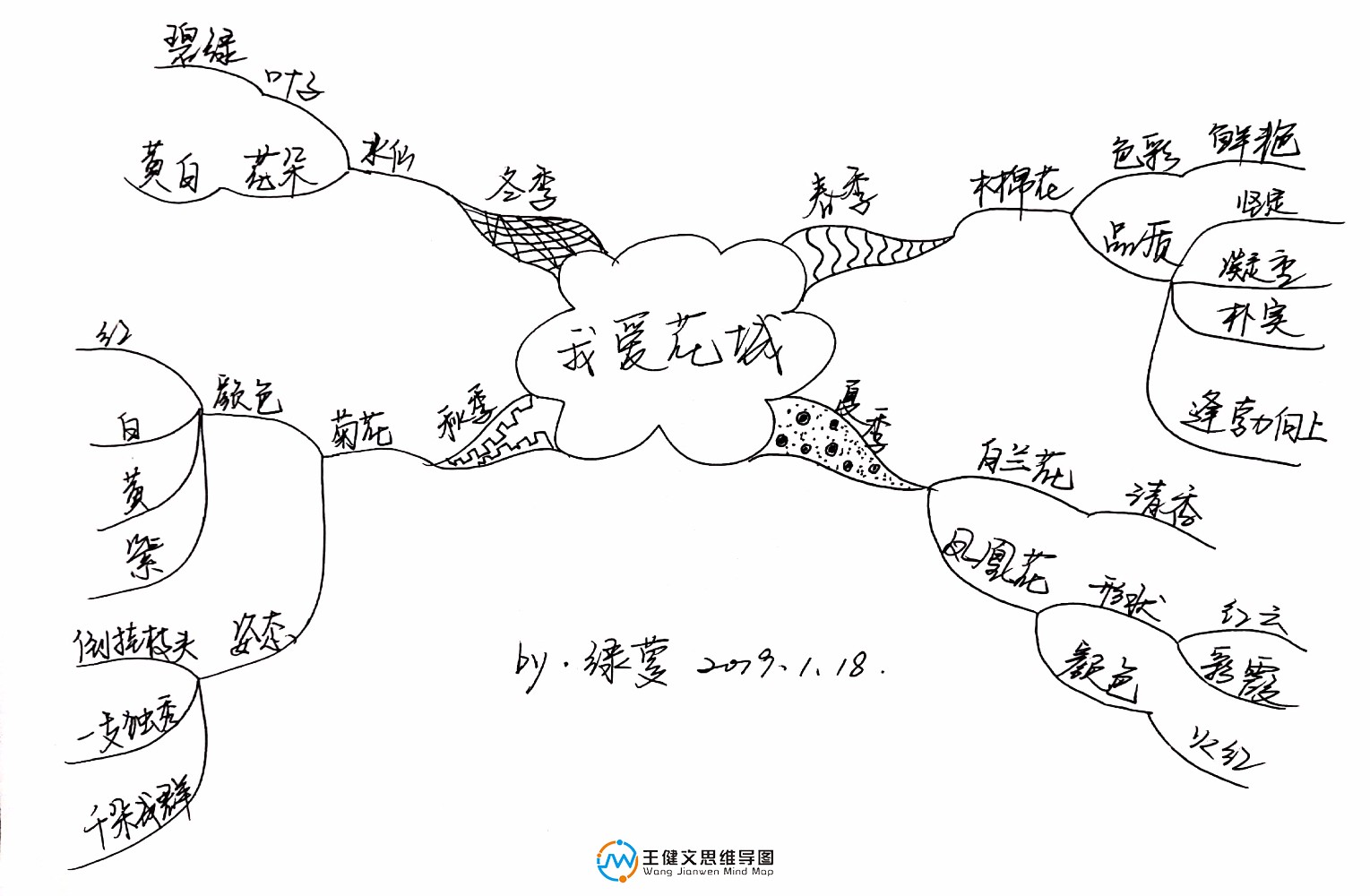 皣c 2019-01-18 20.55.56.jpg