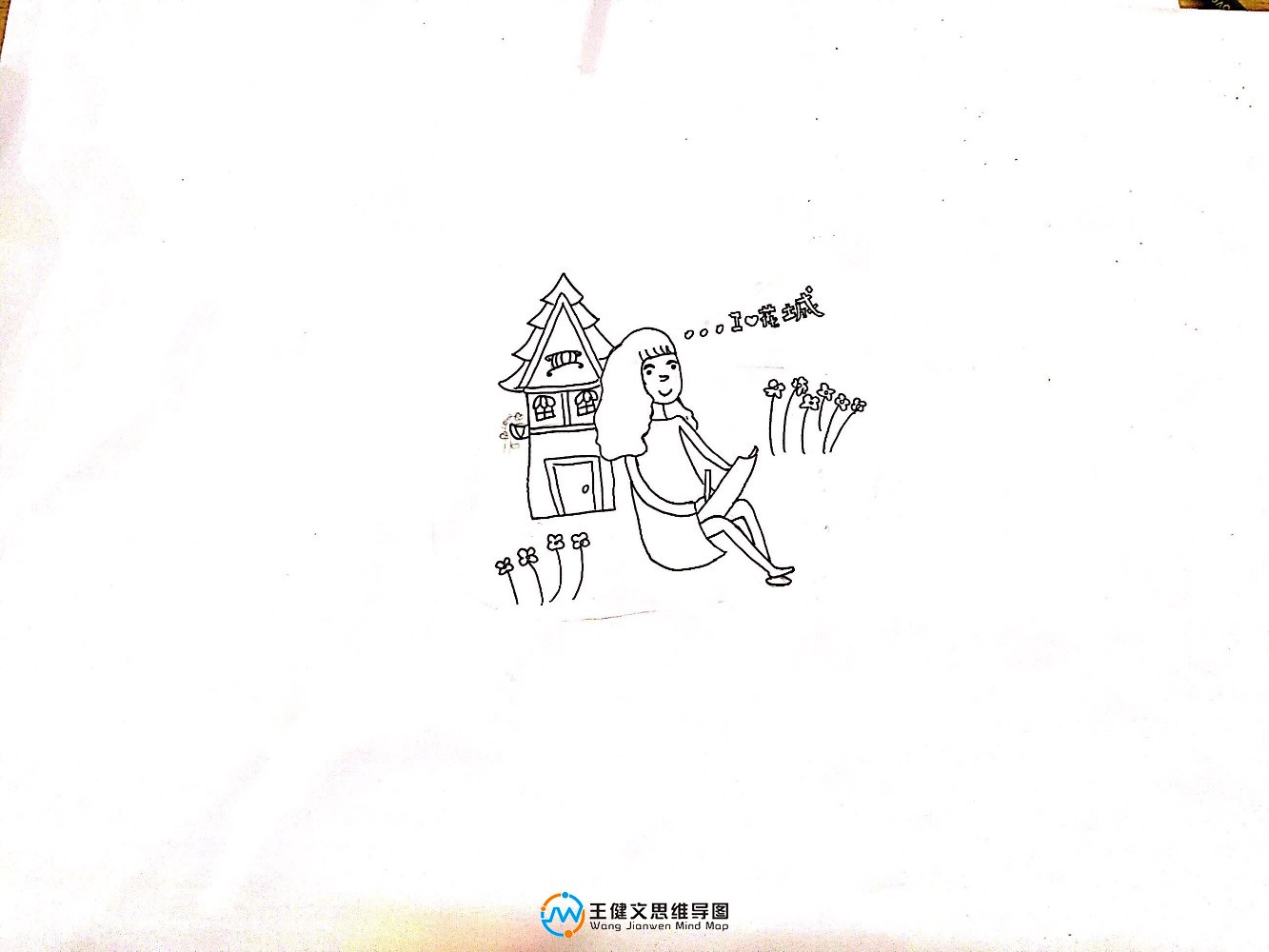 2E3CE5F4-B9C7-48BD-906D-AA2C3C642EC5.jpeg