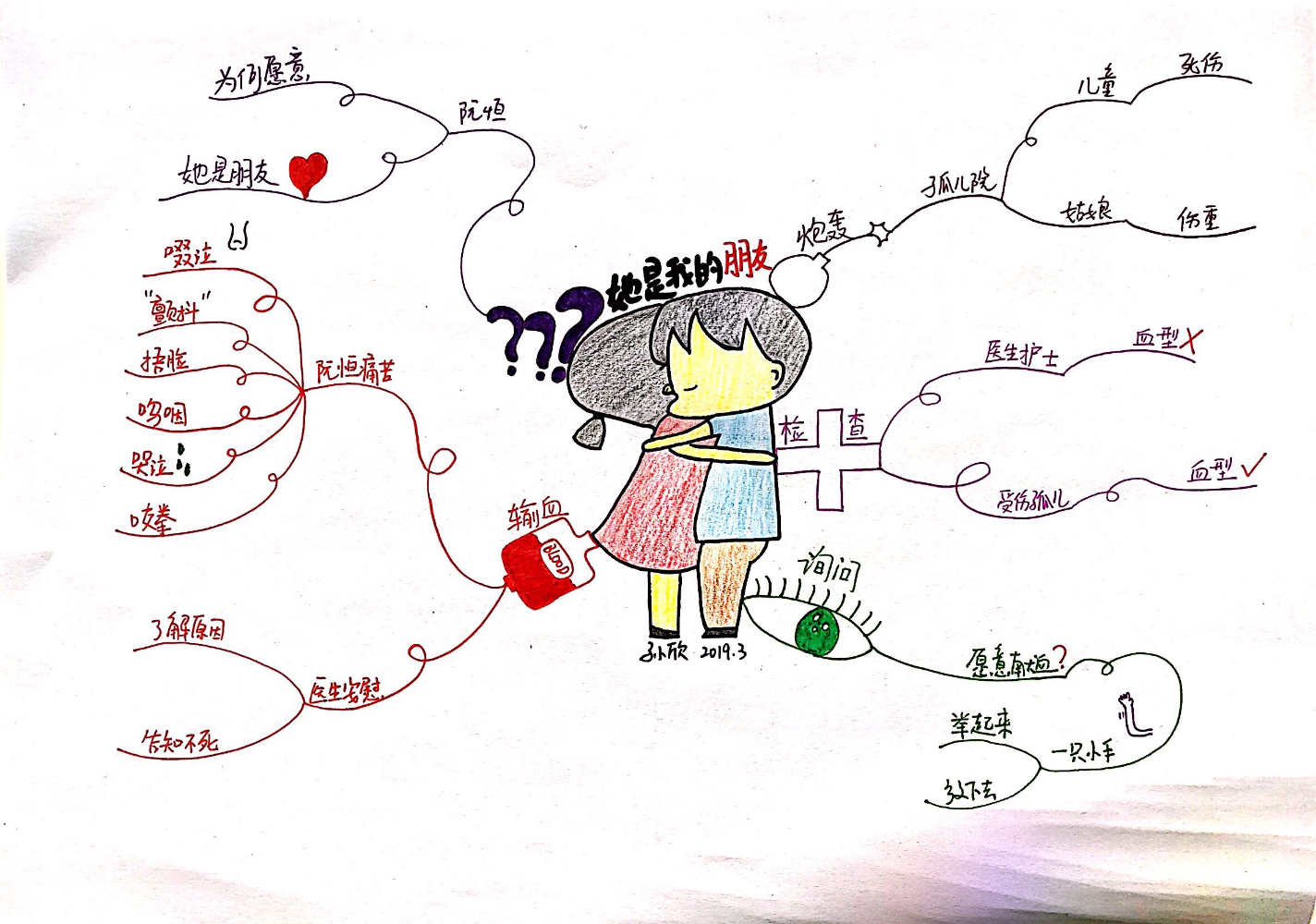 A85D97F8-0E66-4ADC-A4DC-9FCC06D93E90.jpeg
