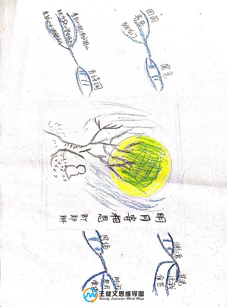 9CF5CDB7-5CDC-4E30-96E3-BB0F673E2C7F.jpeg