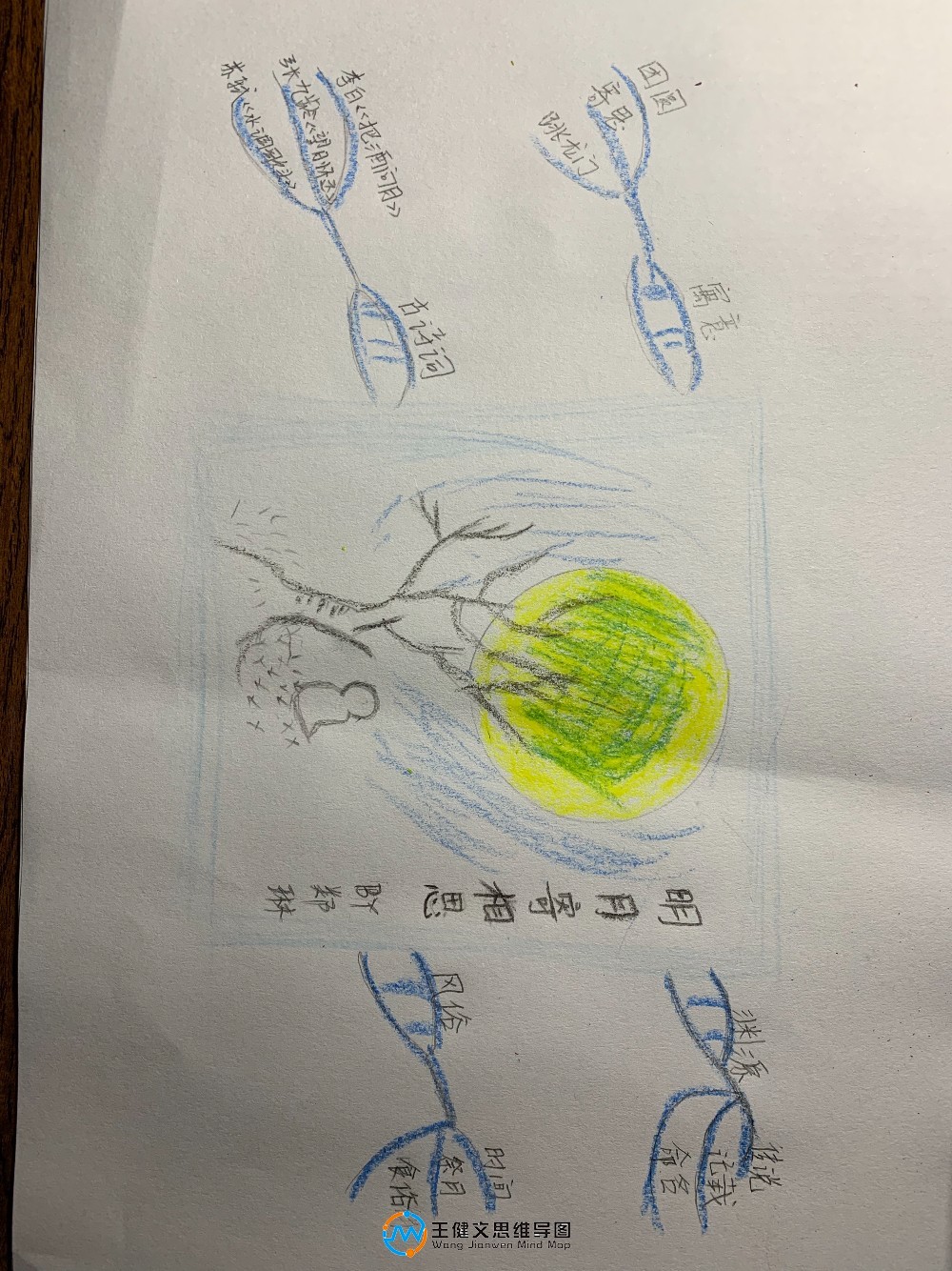 60C6B836-BD24-4821-99F9-519B554556A3.jpeg