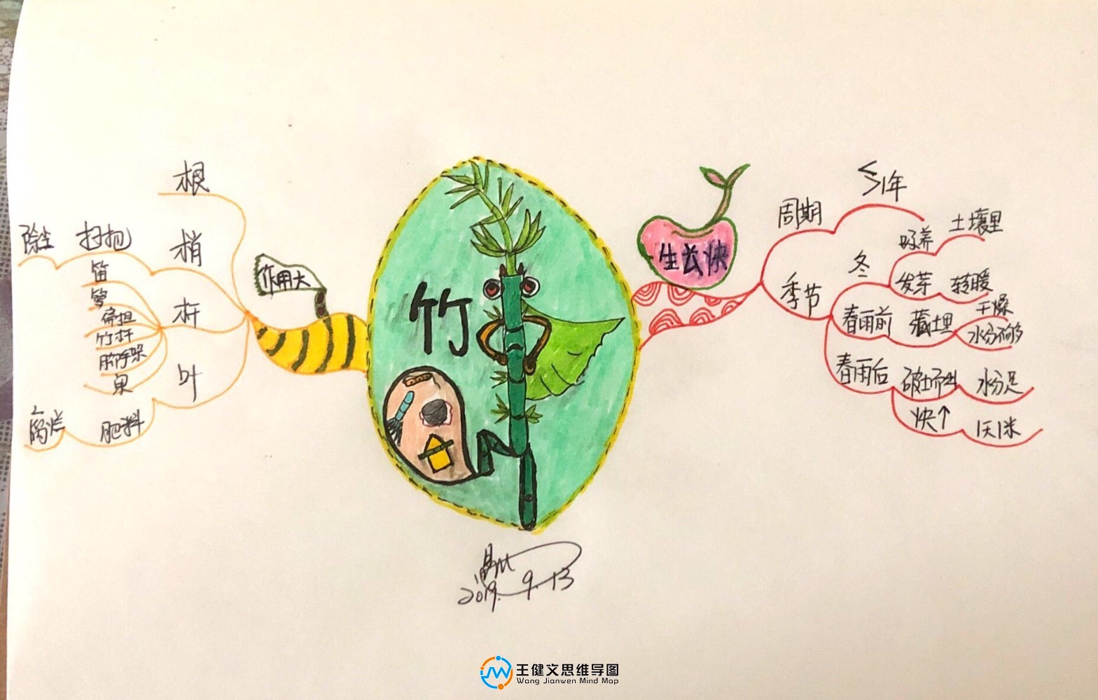 B512E7CD-CBFB-47C8-AA42-FD9AC0BC5716.jpeg