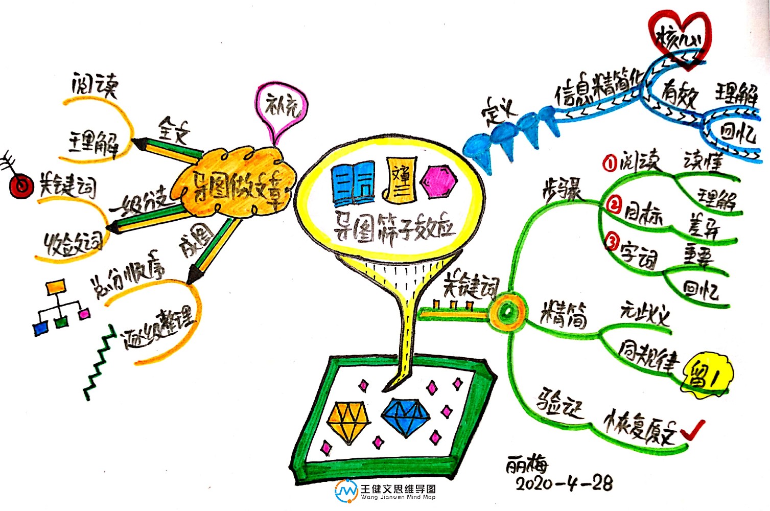 皣c 2020-04-27 18.33.46_2.jpg