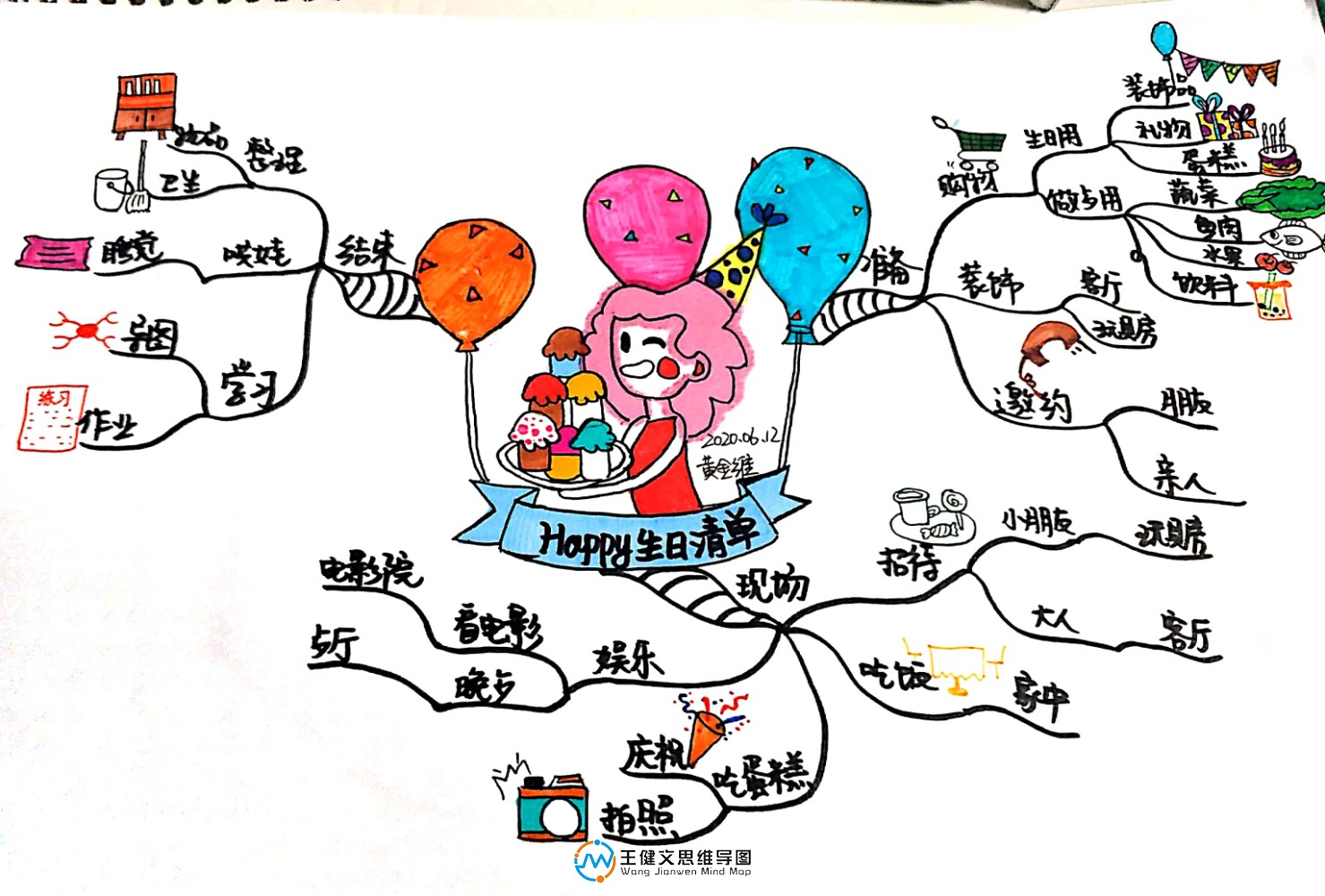 皣c 2020-06-12 16.36.06.jpg