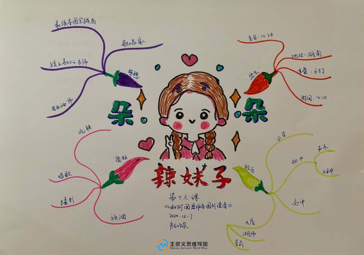 37EEBA61-D890-4E79-BE21-F58A4910DC27.jpeg