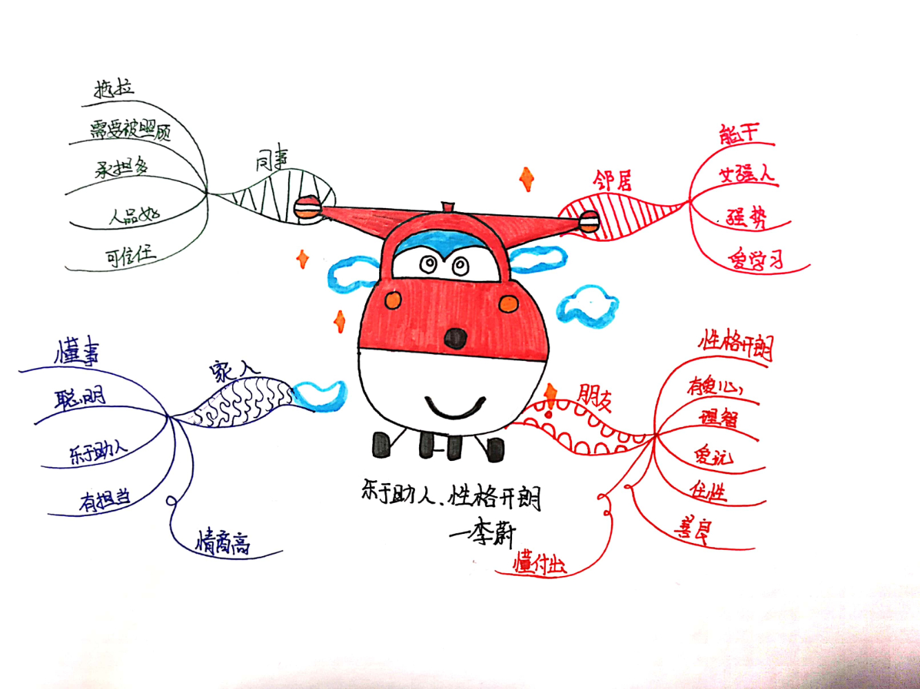 k蟞龐 2021-01-16 23.43_1.jpg
