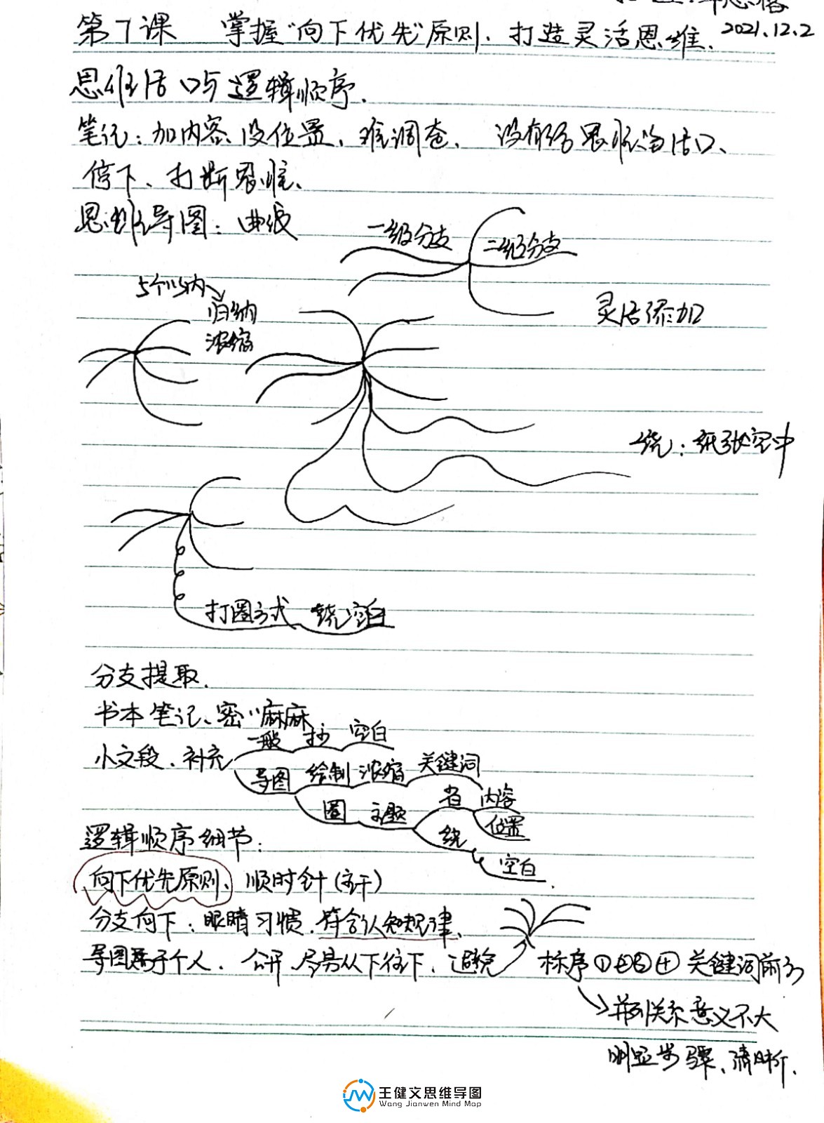 鎵?弿鍏ㄨ兘鐜