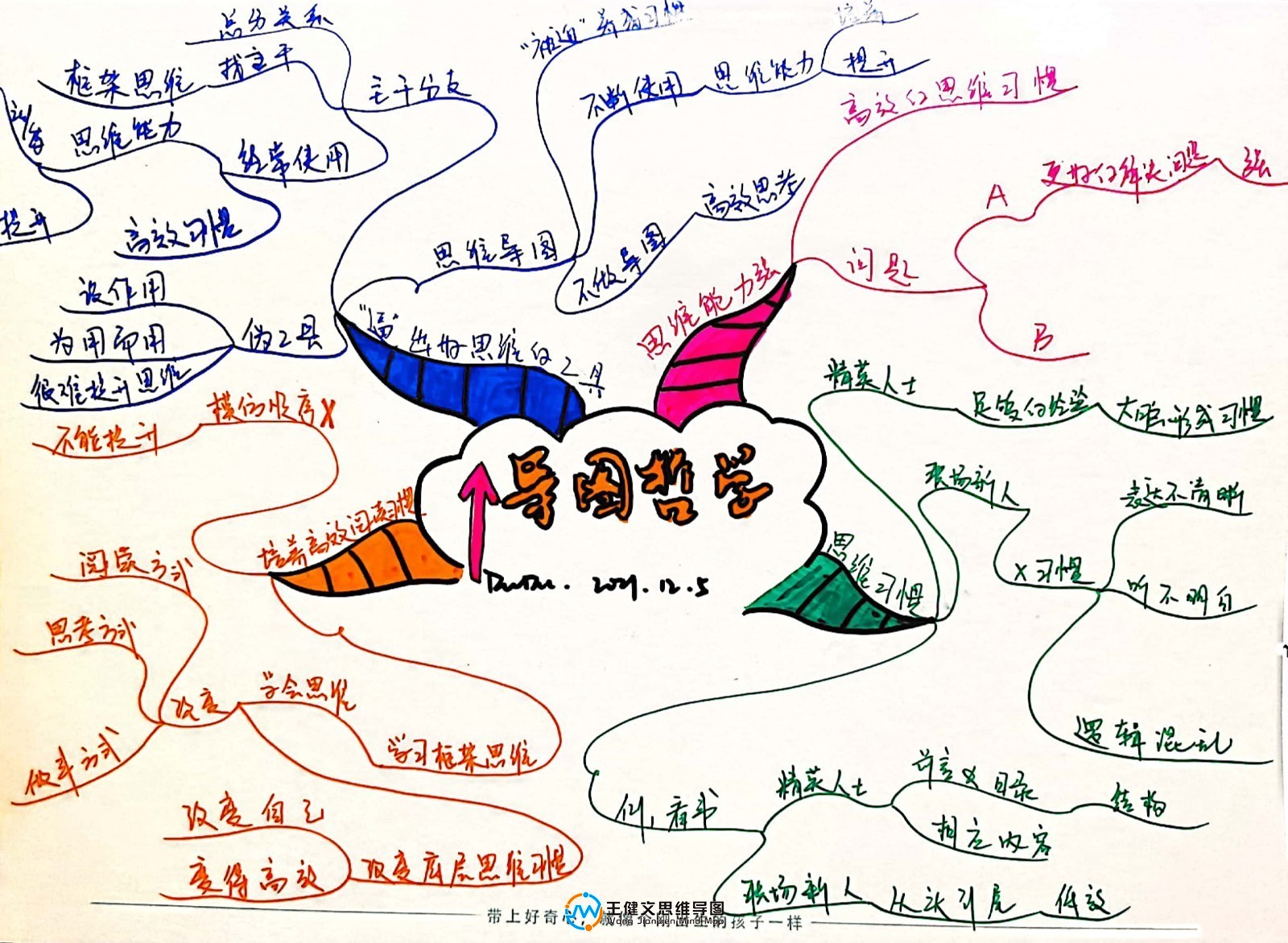 鎵?弿鍏ㄨ兘鐜