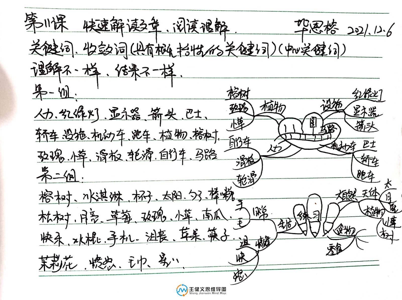 鎵?弿鍏ㄨ兘鐜
