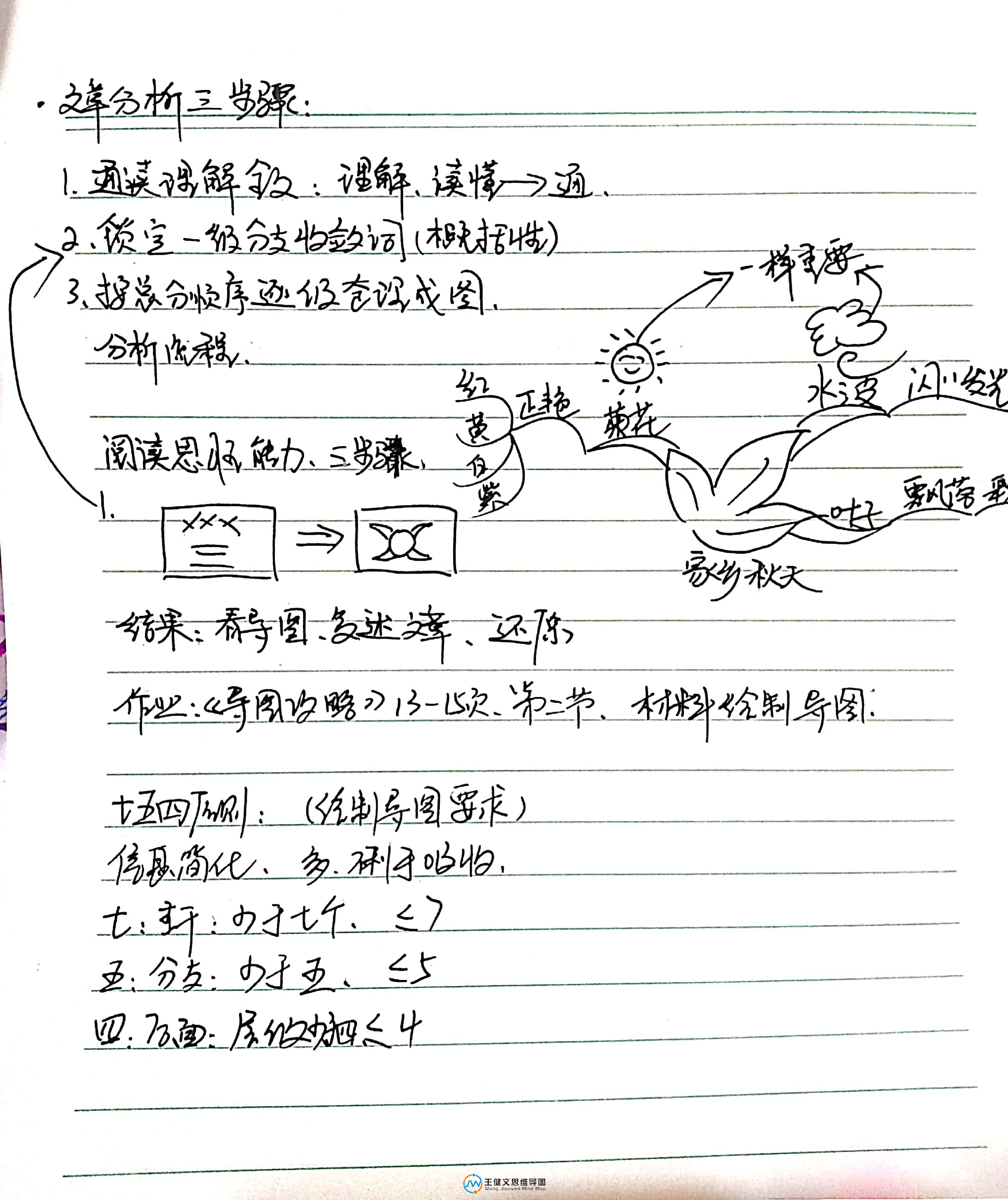 鎵?弿鍏ㄨ兘鐜