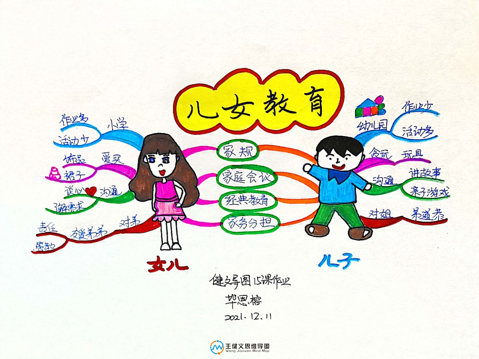 鎵?弿鍏ㄨ兘鐜