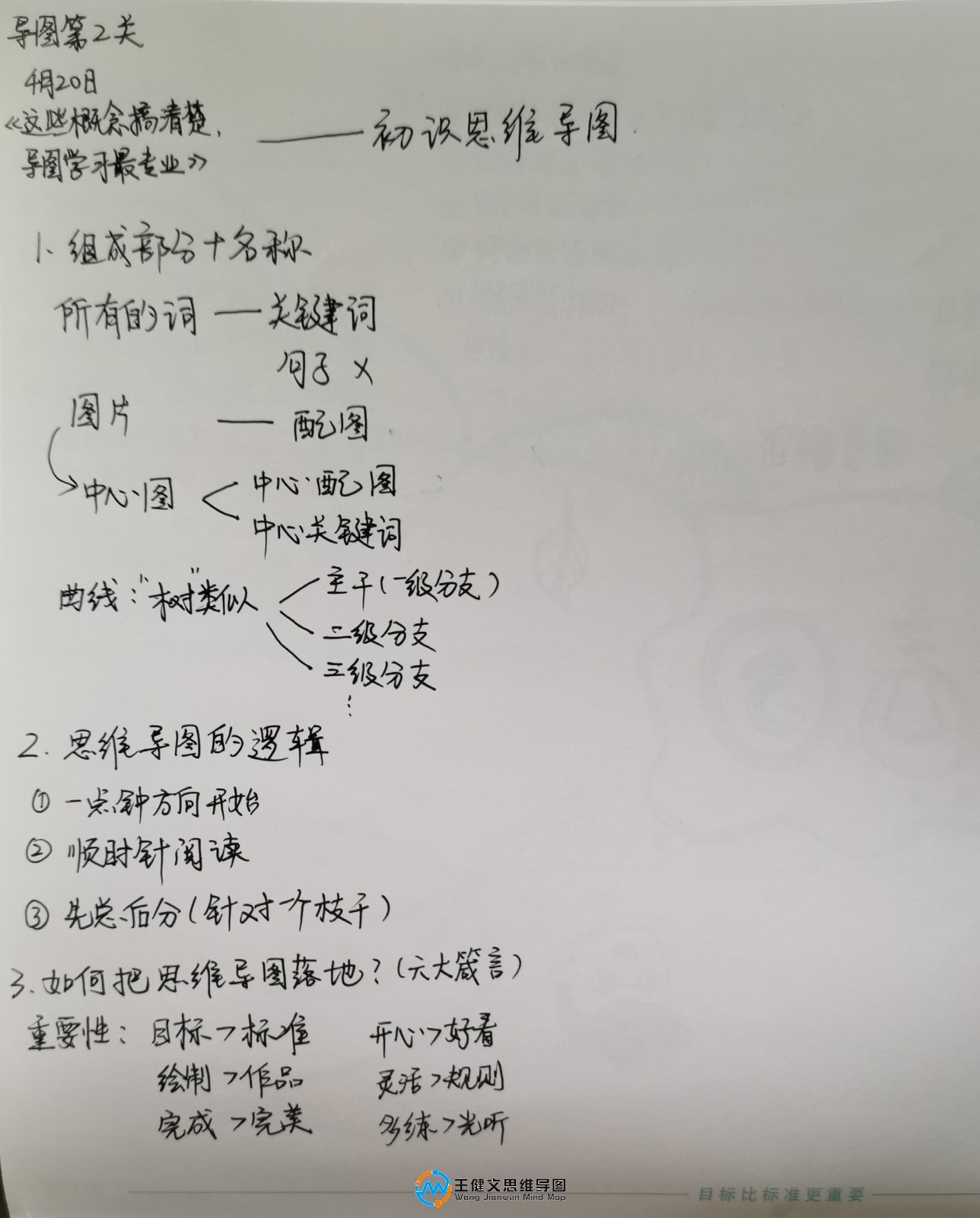 notepad1650449799572.jpg