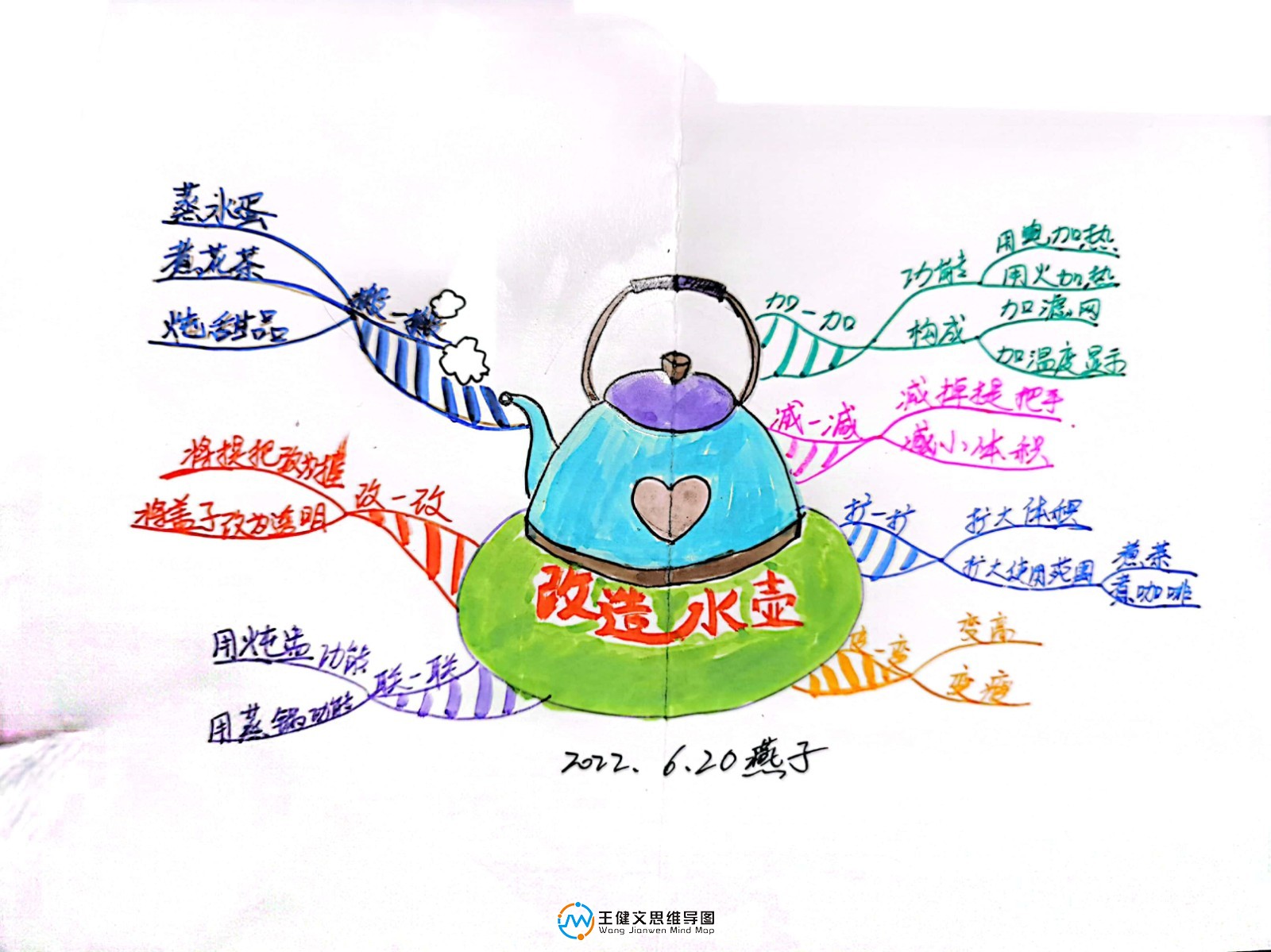 鎵?弿鍏ㄨ兘鐜