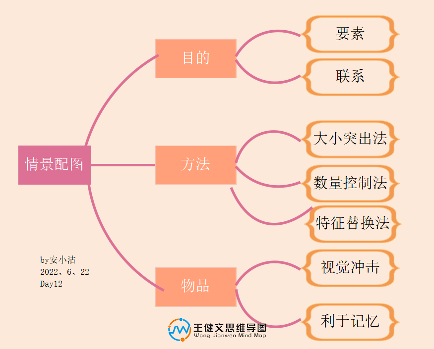 E011AD30-D00D-49E2-BB91-17BEF1C7BB1B.png