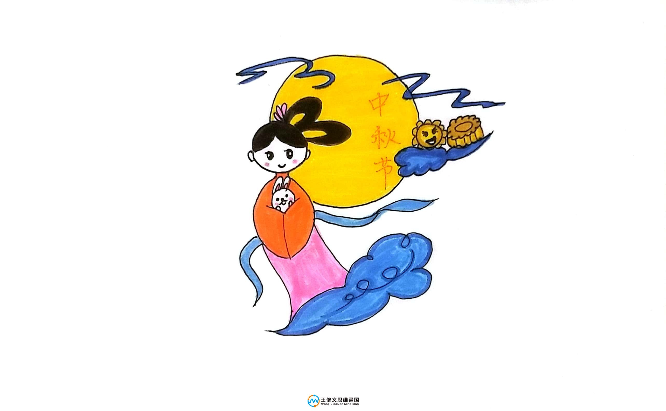 鎵?弿鍏ㄨ兘鐜