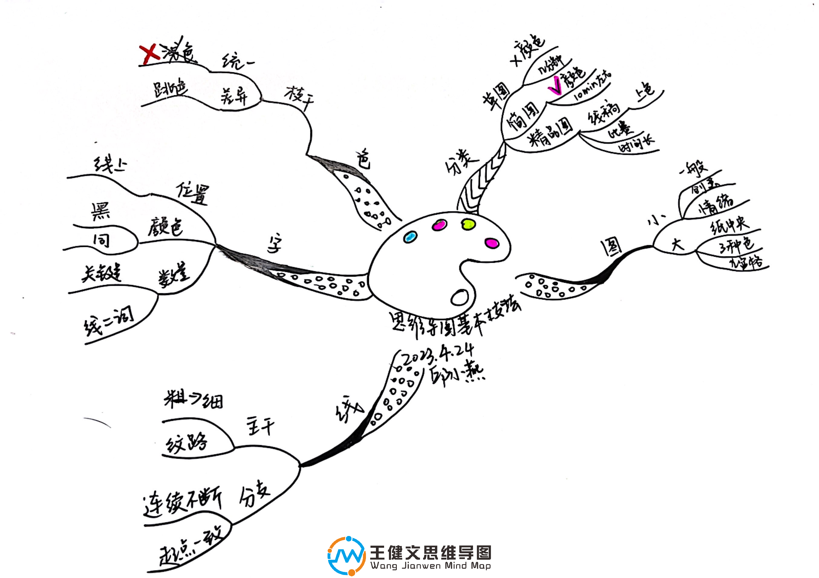 58EC5A18-4E3D-4E07-93AD-DF19C1D2E497.jpeg