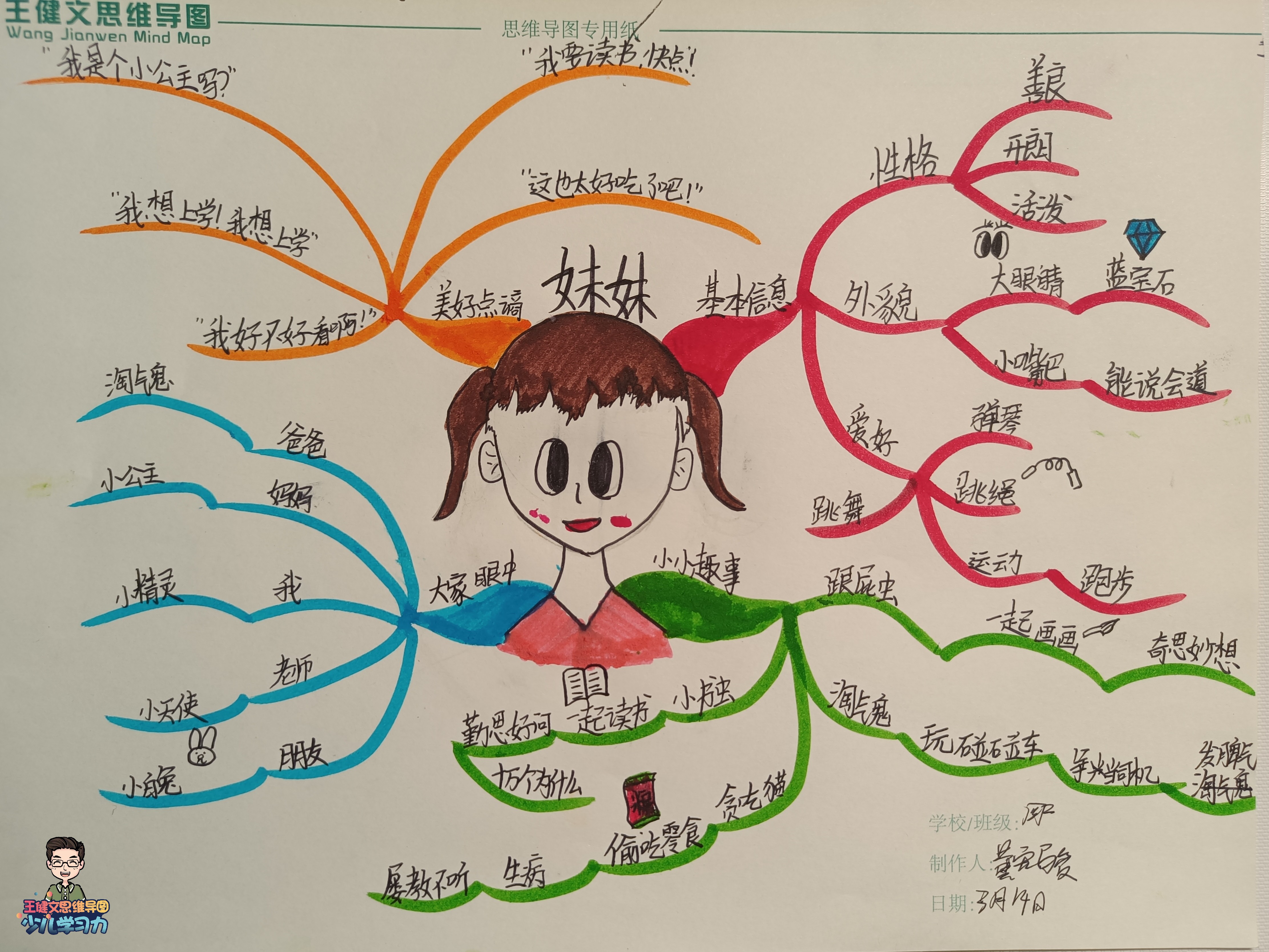 作品 黄宏骏 作品《我的朋友》