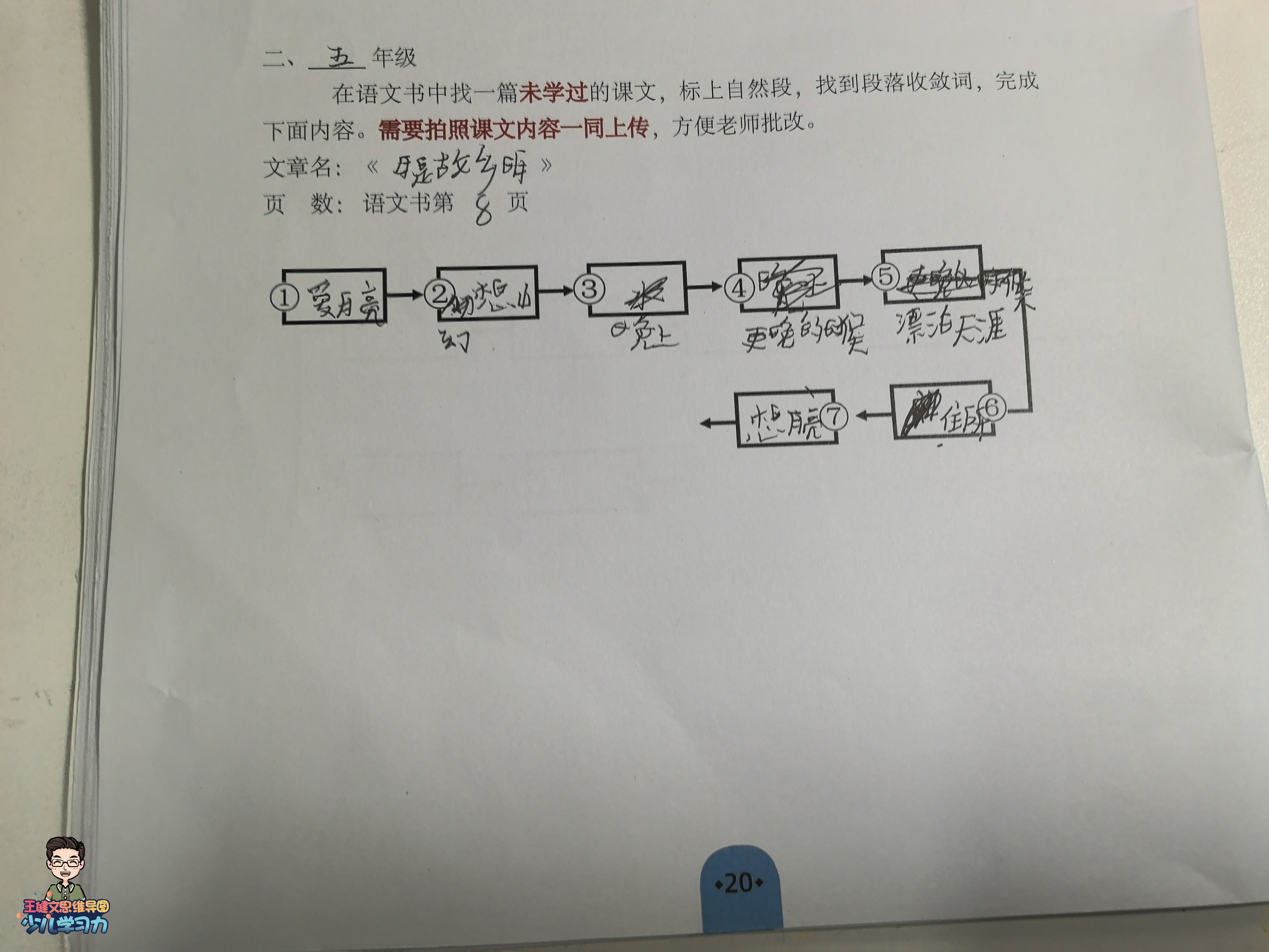 07 2 ҵ 꼶 꼶ǹٶѧϰ0025021-003-7-2