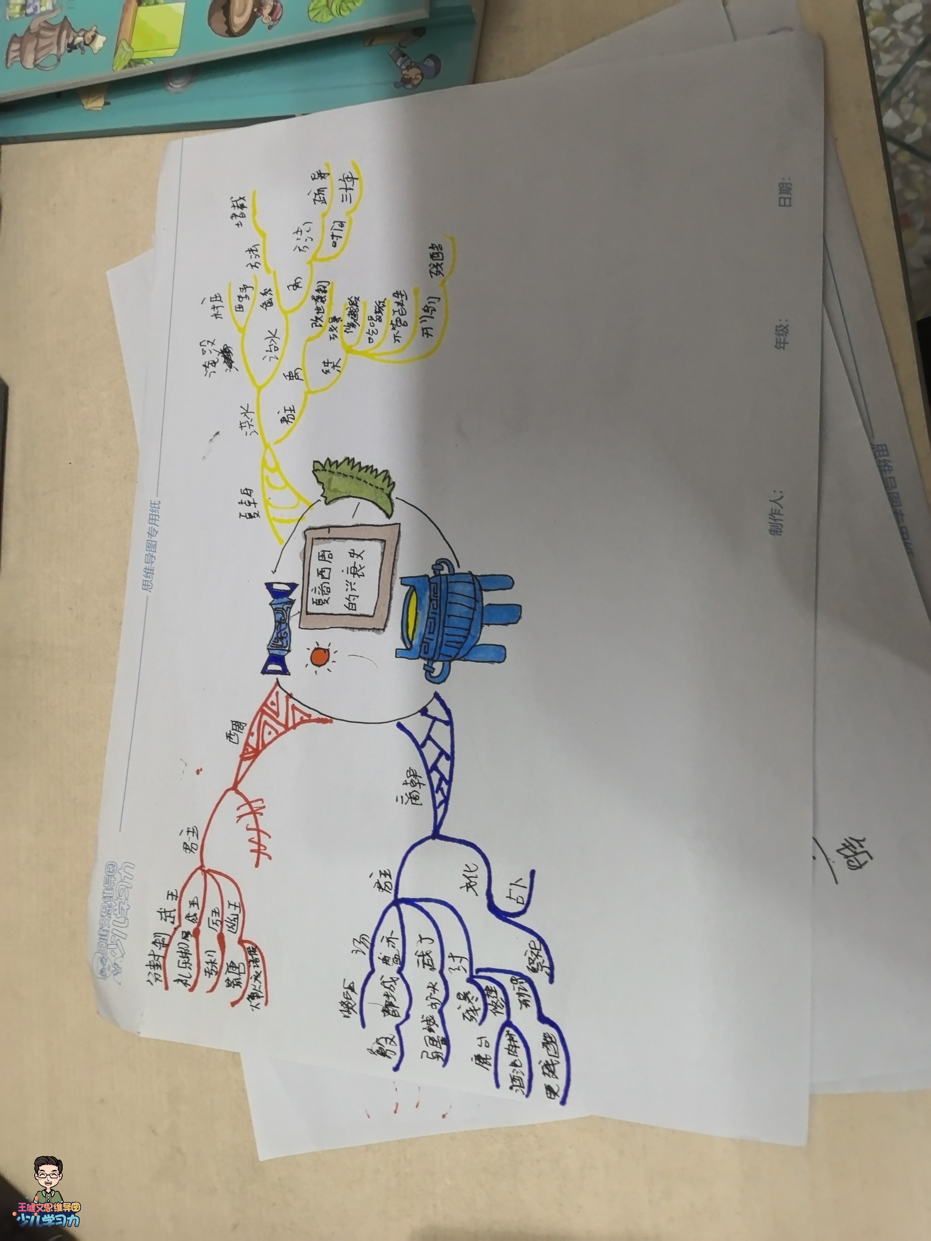 06ҵͼ-ٶѧϰ825022-003-8-6