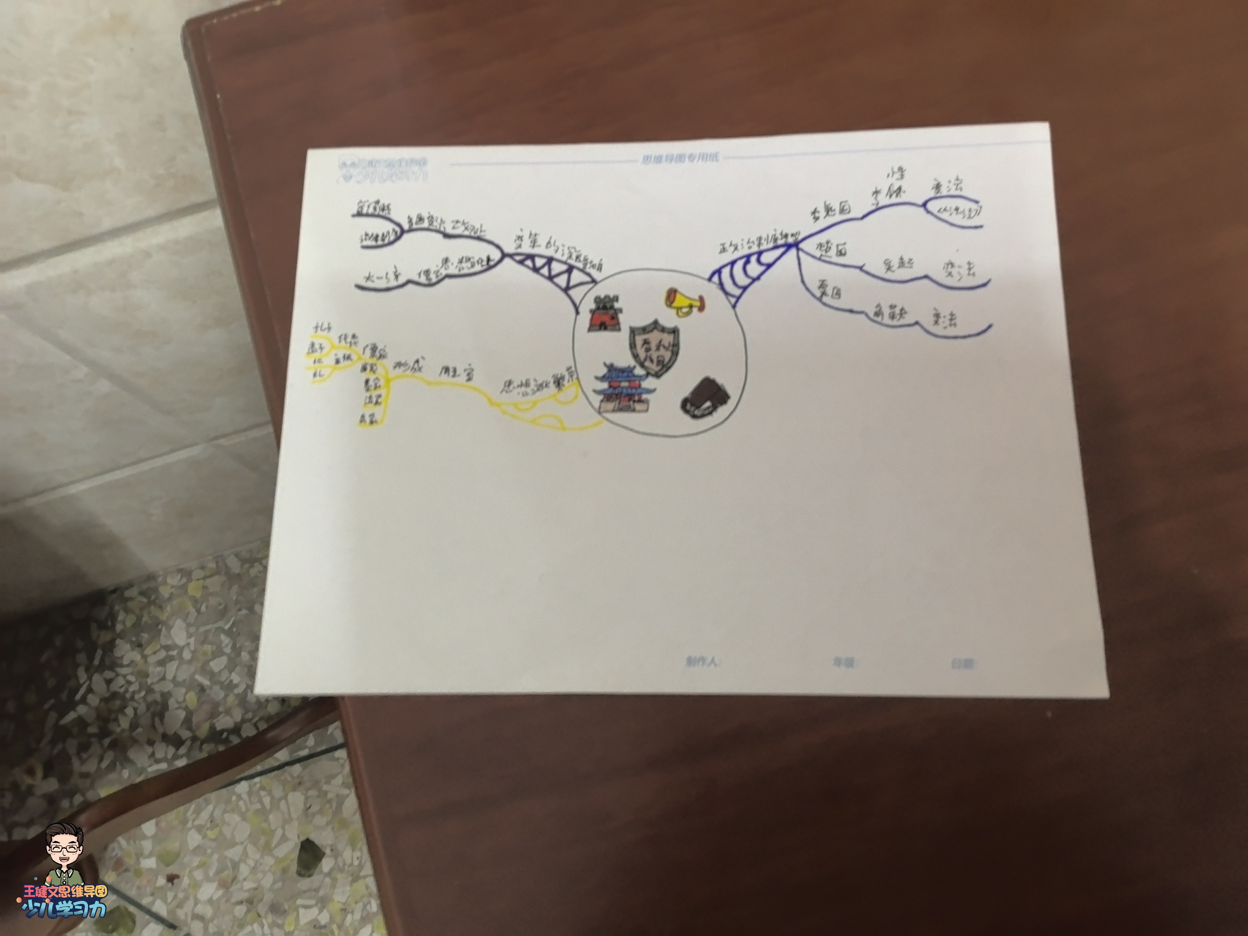 07ҵͼ-ٶѧϰ825022-003-8-7